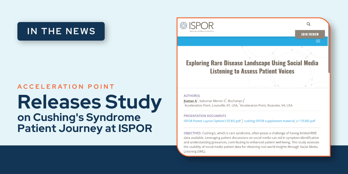 A branded Acceleration Point "In the News" graphic displays a screenshot of the ISPOR 2024 poster presentation titled "Exploring Rare Disease Landscape Using Social Media Listening to Assess Patient Voices," with author affiliations from Acceleration Poin